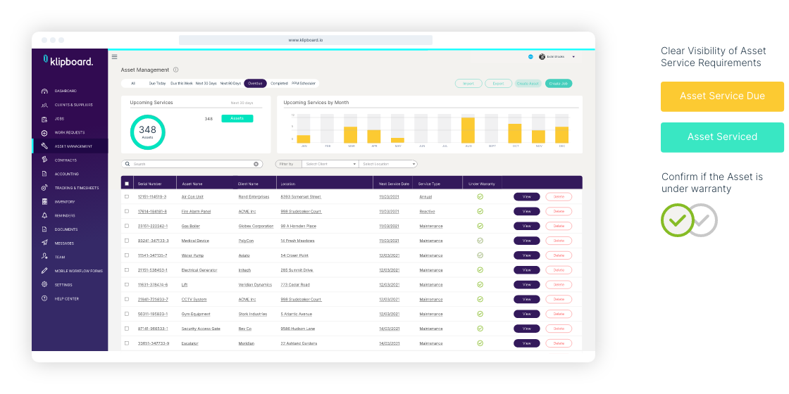 Client asset management