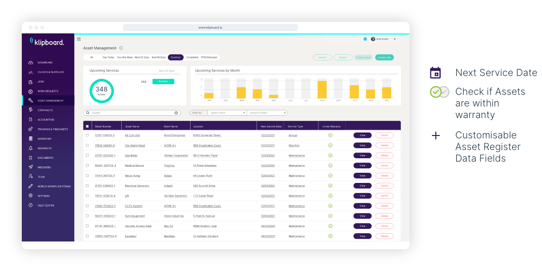 Asset register