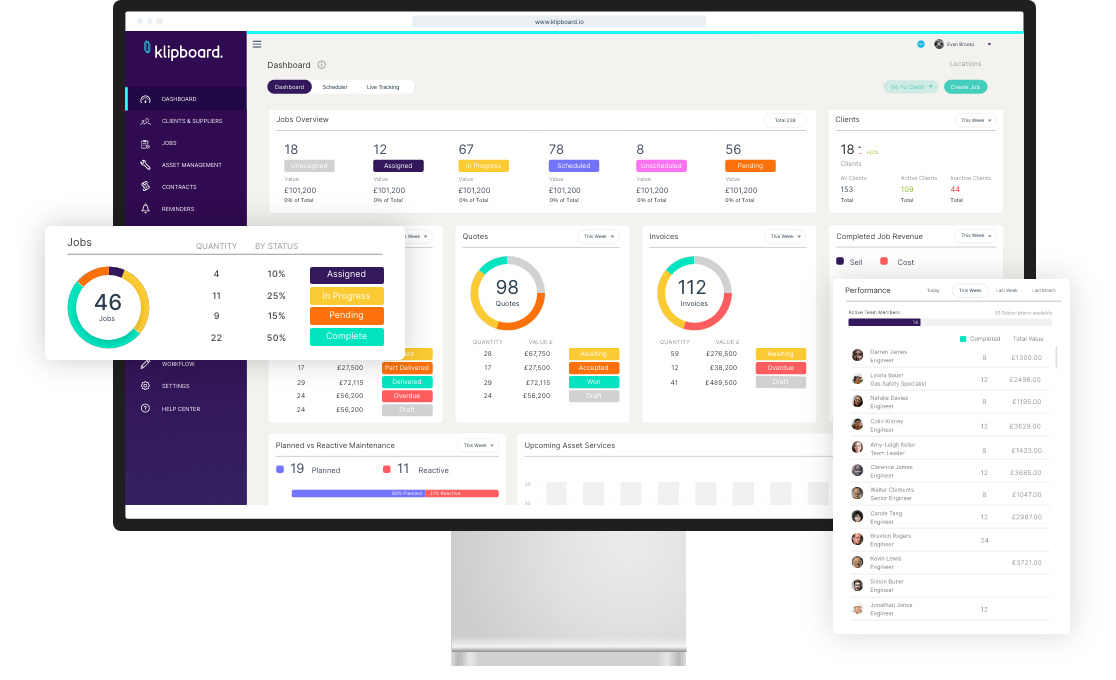 Job Progress Dashboard