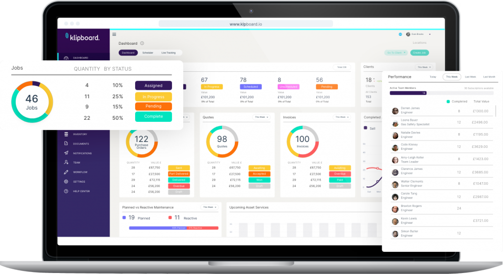 Field Service Dashboards